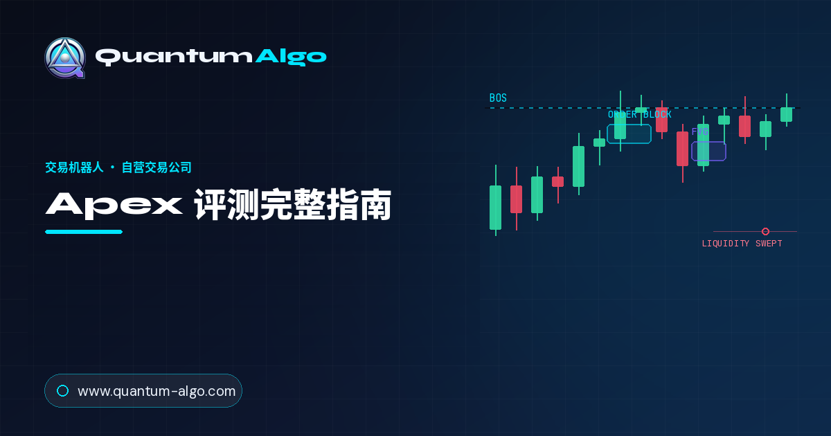 Apex Trader Funding 评测:完整考核指南