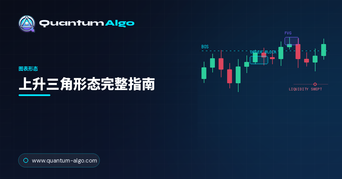 上升三角形态