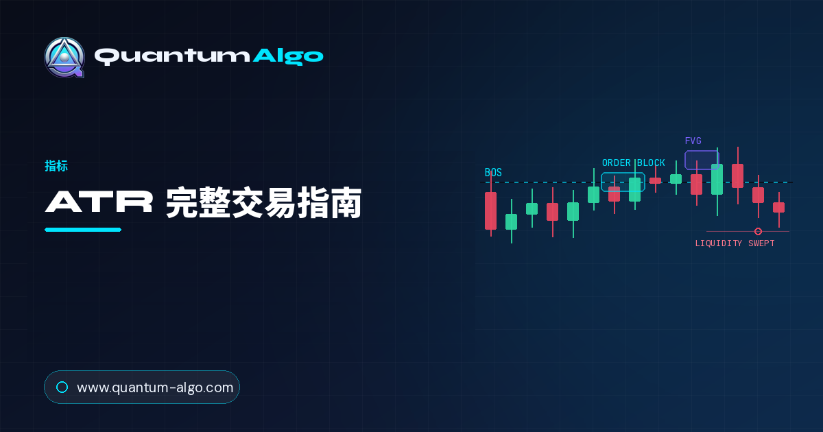 ATR——Average True Range