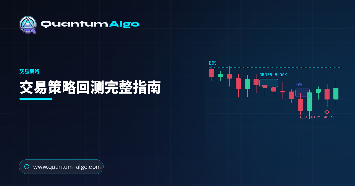 交易策略回测:完整验证指南