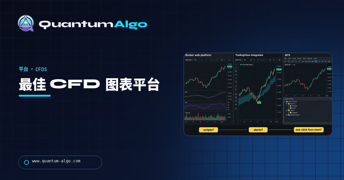 最佳带图表 CFD 交易平台:为图表驱动交易者排名 — Quantum Algo 指南
