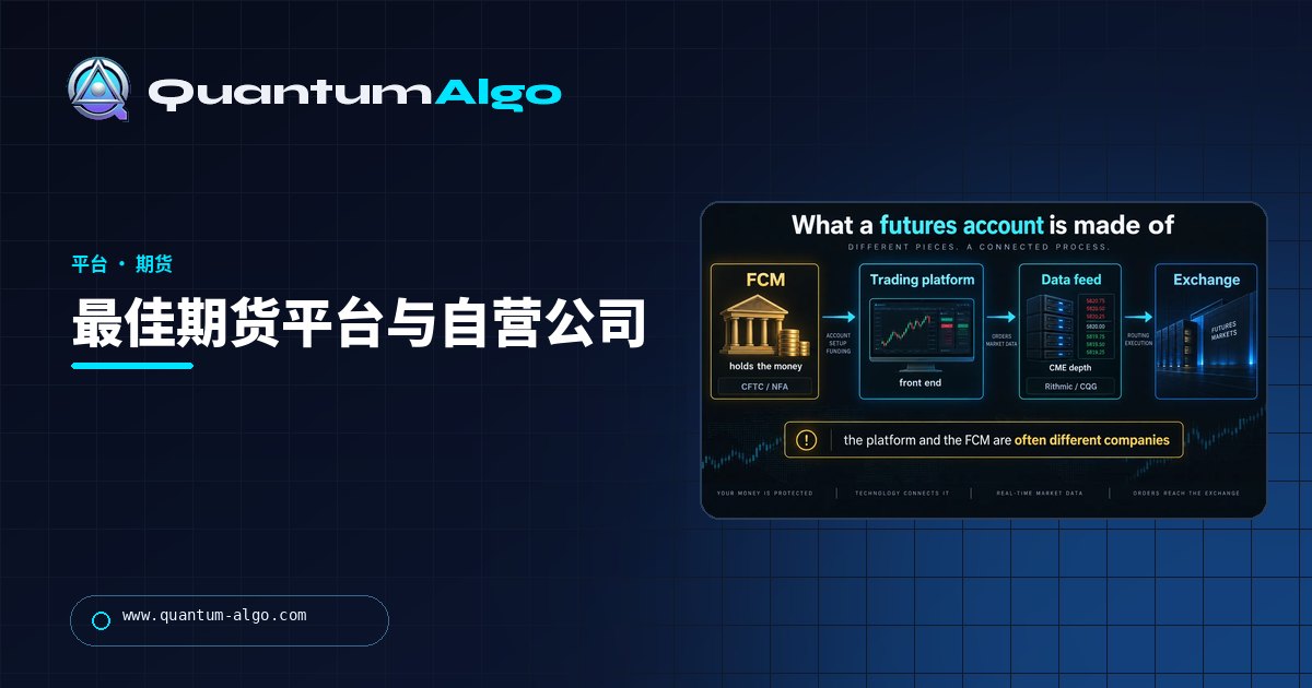 最佳期货交易平台与期货自营公司:FCM、前端、数据和回撤规则——Quantum Algo 指南