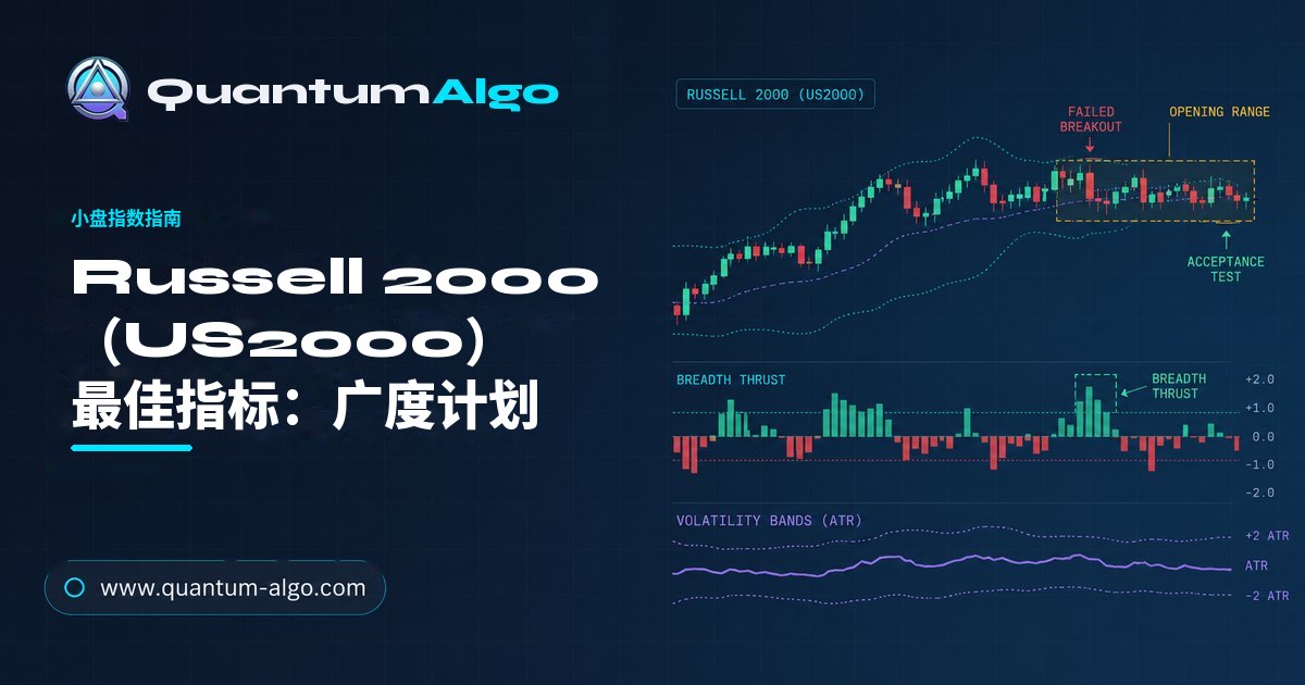 Russell 2000 最佳指标——小盘指数指南
