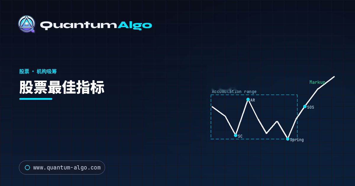 股票最佳指标 — Quantum Algo