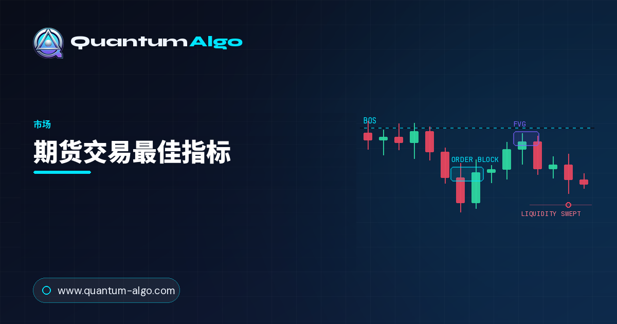 期货交易最佳指标有哪些?