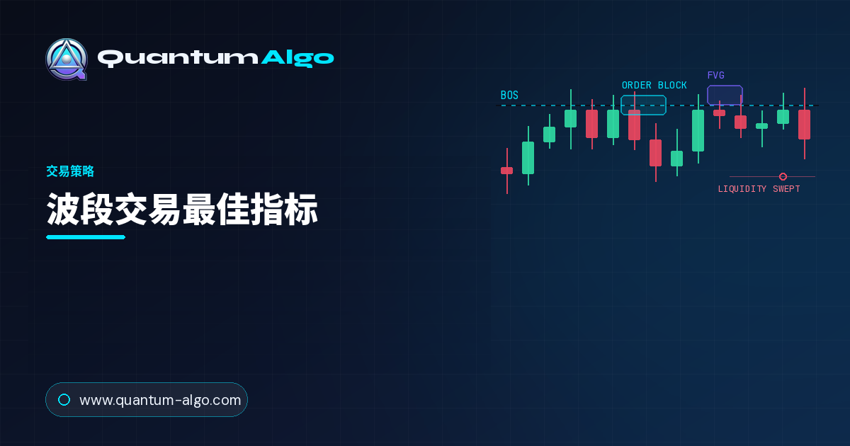 波段交易最佳指标有哪些?