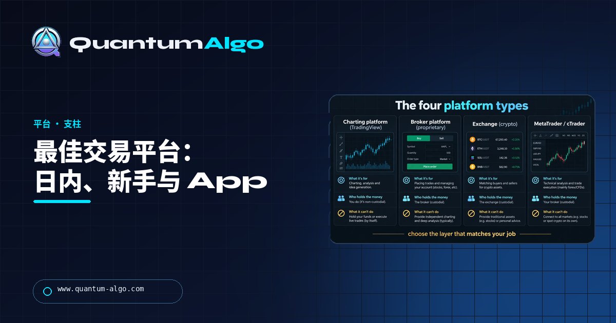 最佳交易平台：适合日内交易、新手，以及手机端使用 — Quantum Algo 指南