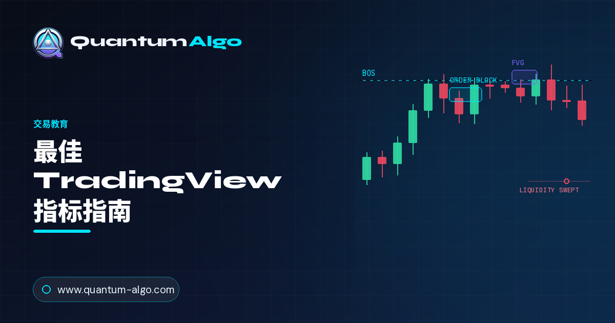 最佳 TradingView 指标:完整指南