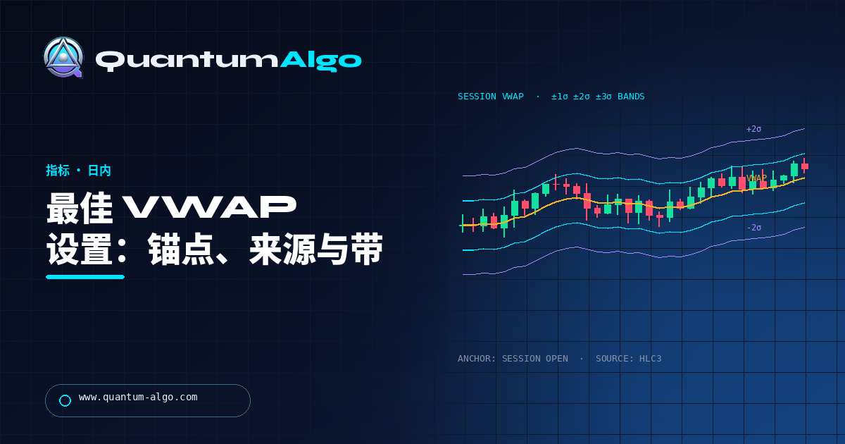 日内交易最佳 VWAP 设置：为什么 3 条线和带很重要 — Quantum Algo 指南