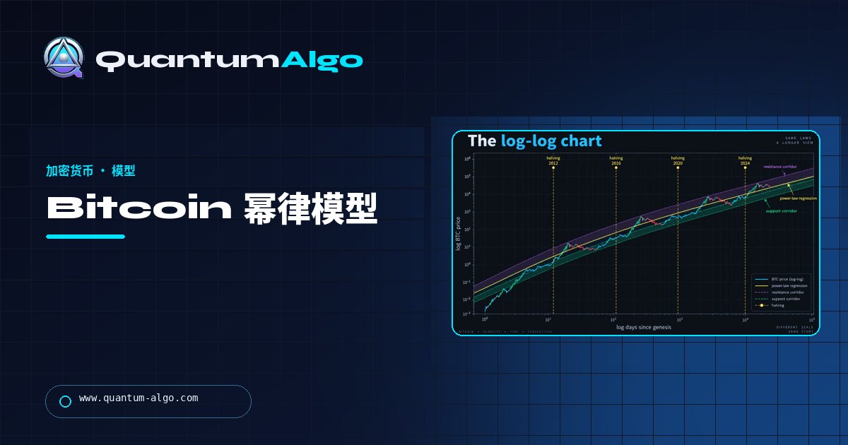 Bitcoin 幂律:模型说明什么、不说明什么,以及交易者如何使用它——Quantum Algo 指南