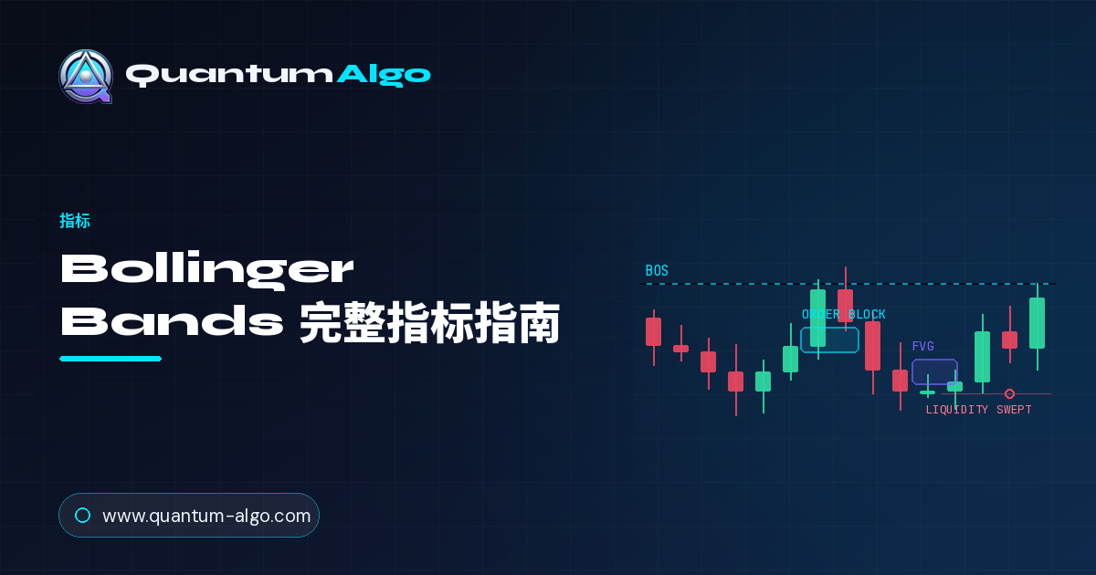 Bollinger Bands：完整交易指标指南