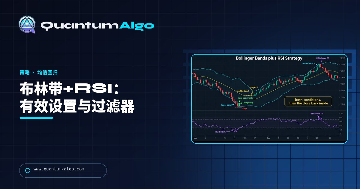 布林带+RSI 策略:均值回归设置与让它生效的过滤器——Quantum Algo 指南