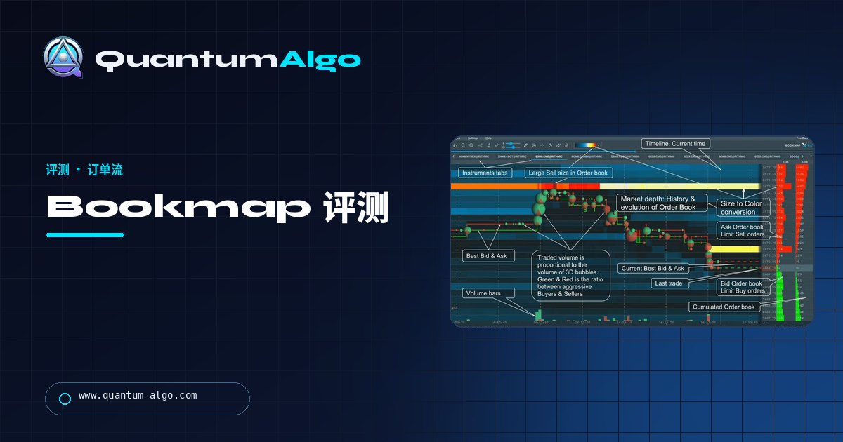 Bookmap 评测:订单簿热力图,以及它真正向聪明钱交易者展示的内容 — Quantum Algo 指南。