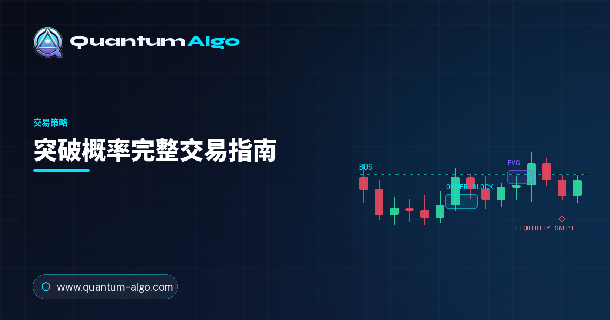 突破概率