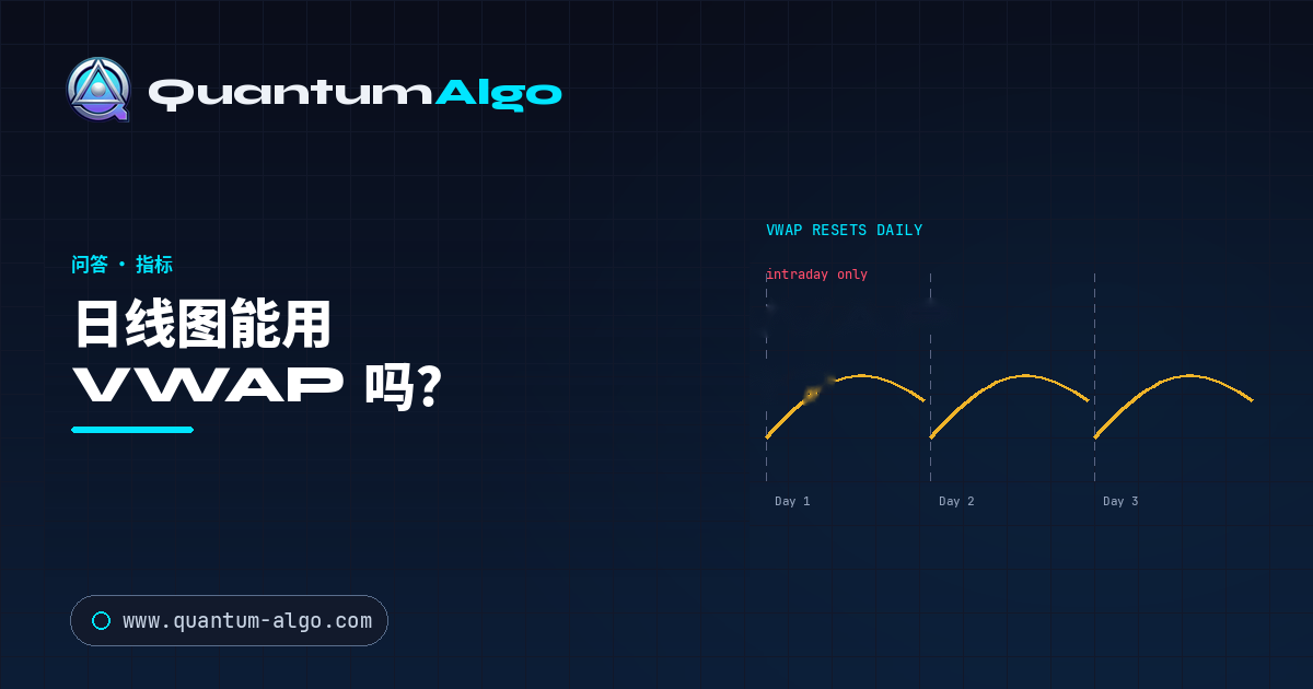 日线图能用 VWAP 吗?