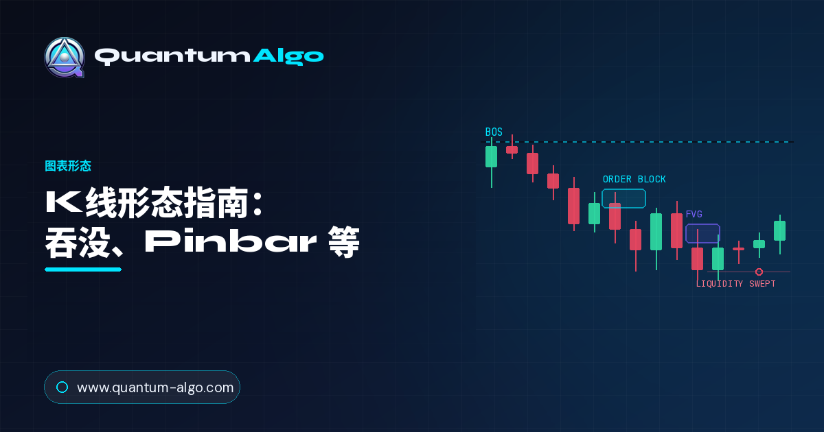 K线形态:完整交易指南