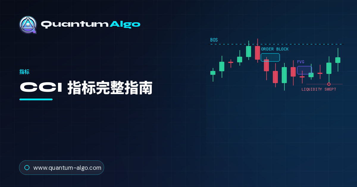 CCI 指标