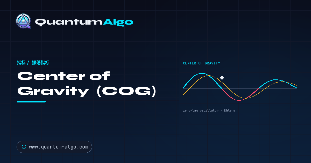 Center of Gravity 指标:低滞后振荡指标完整指南