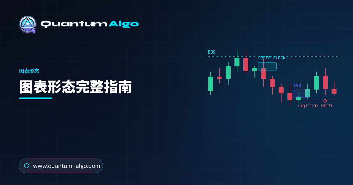 图表形态