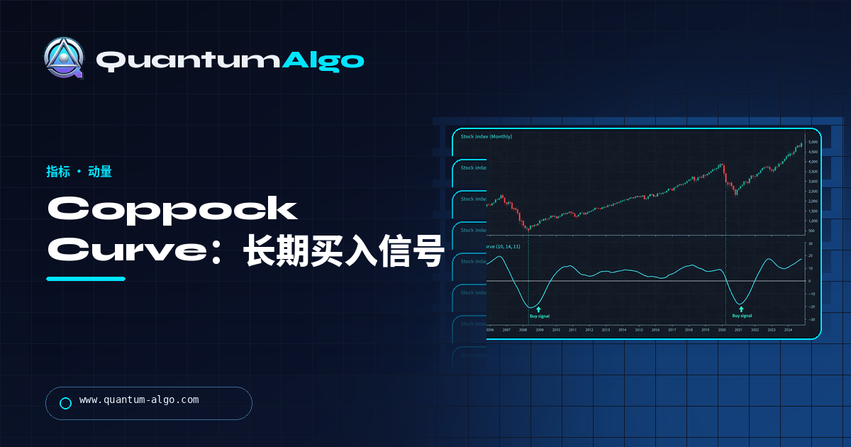 Coppock Curve：长期买入信号详解 — Quantum Algo 指南