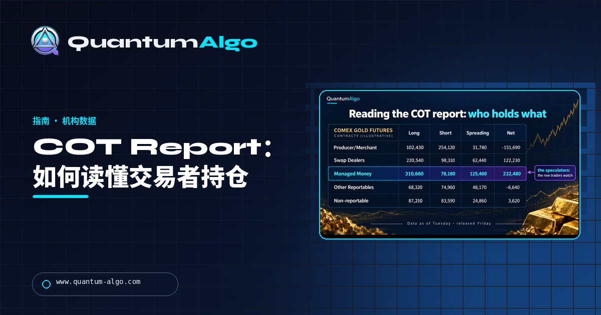 COT Report:如何读懂黄金、外汇和期货的 Commitments of Traders——Quantum Algo 指南