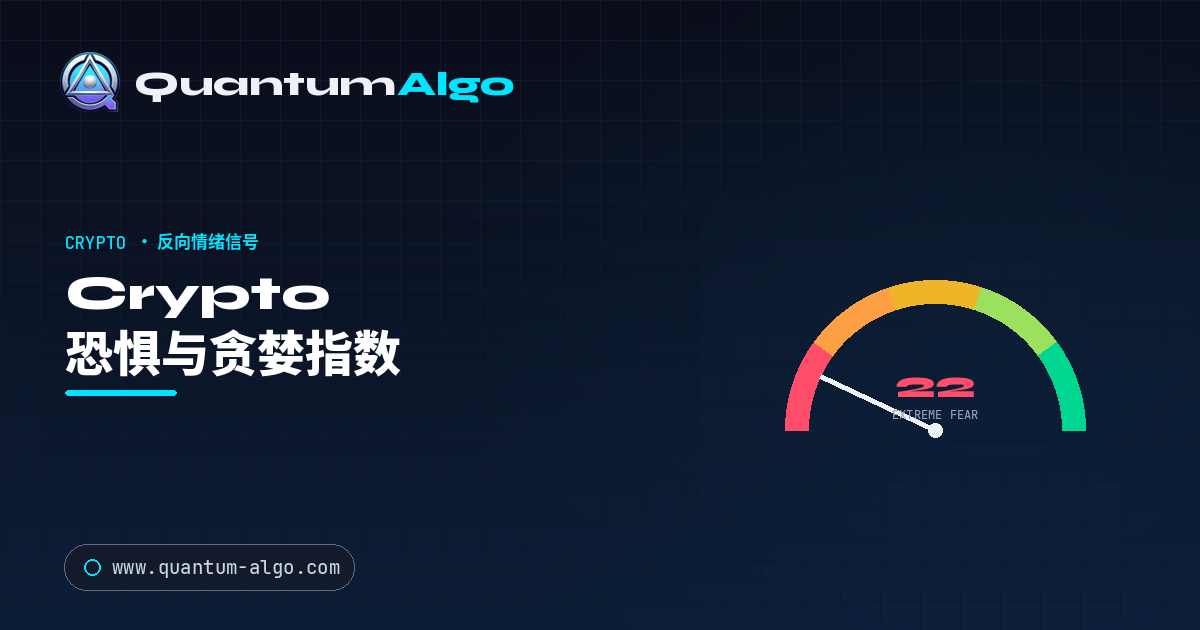 Crypto 恐惧与贪婪指数解读