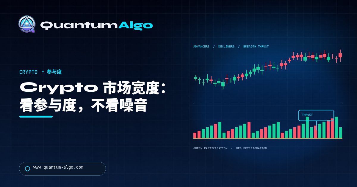 什么是 Crypto 市场宽度指标?——Quantum Algo 交易指南