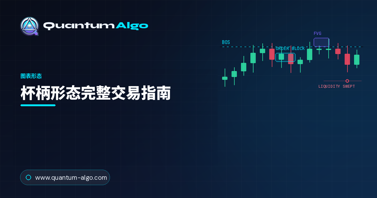 杯柄形态：完整交易指南