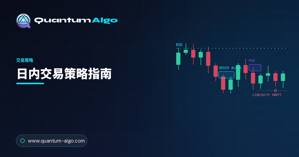 日内交易策略:盈利型日内交易完整指南