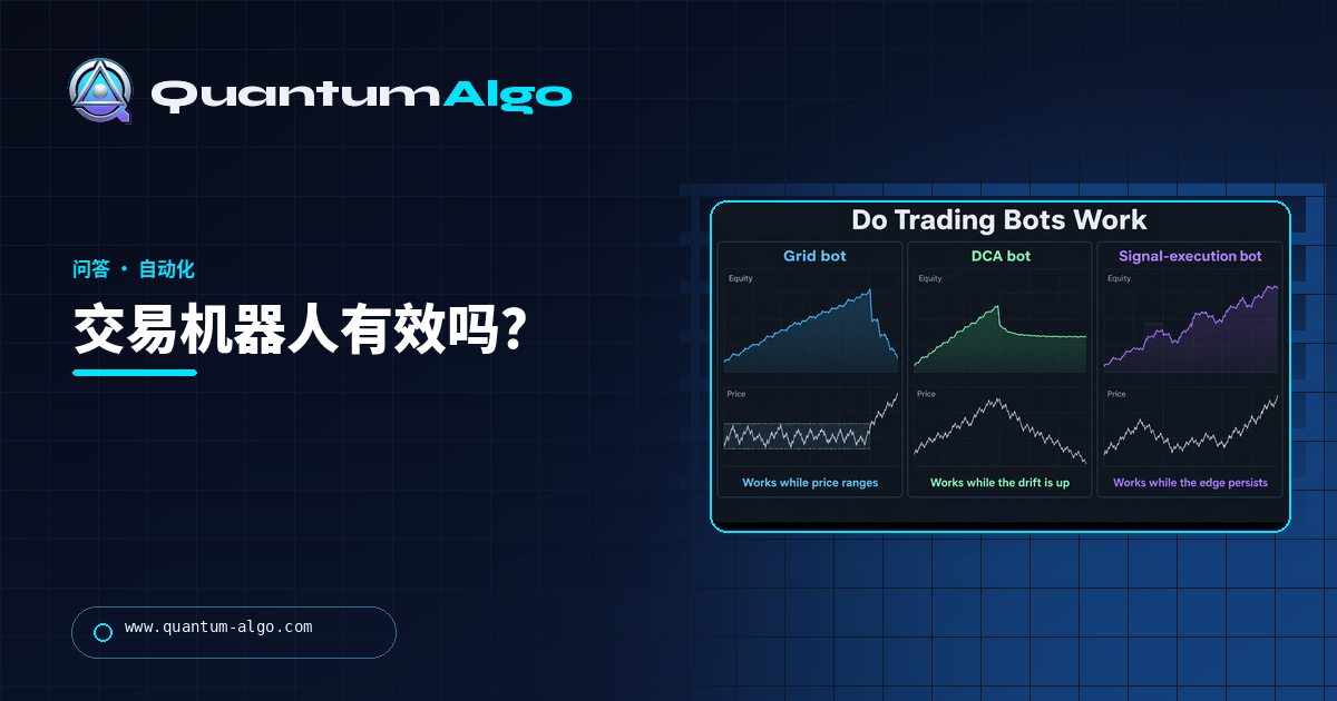 《交易机器人有效吗?诚实答案、四个决定因素以及测试方法》Quantum Algo 指南。