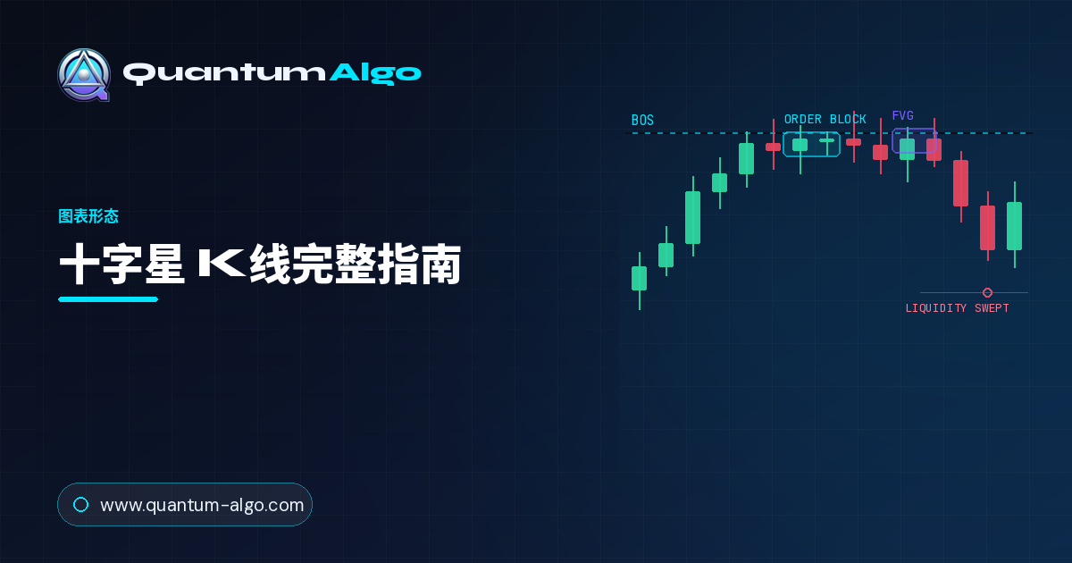 十字星 K线:完整犹豫形态指南