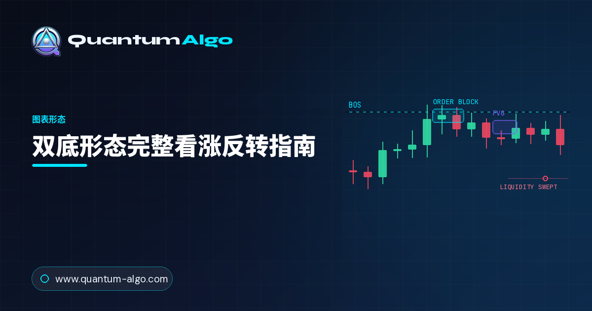 双底形态:完整看涨反转指南