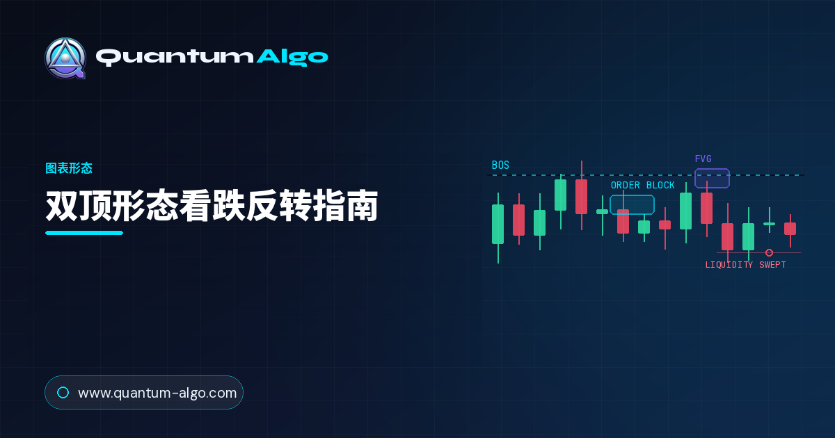 双顶形态:完整看跌反转指南
