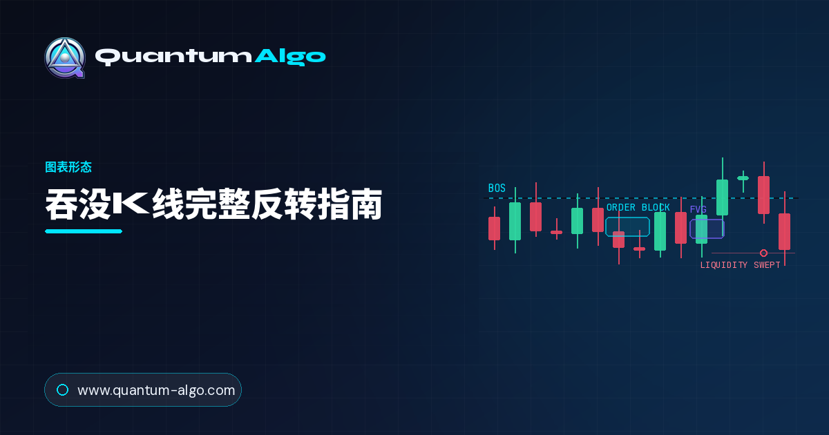 吞没K线:完整反转形态指南