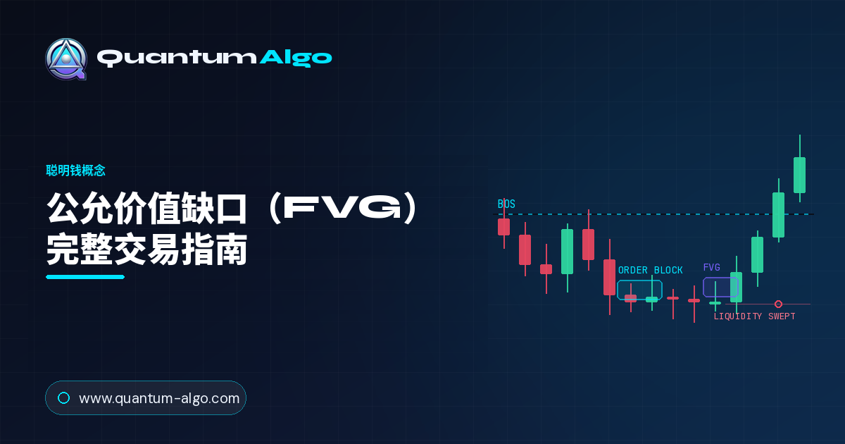 公允价值缺口(FVG):完整交易指南
