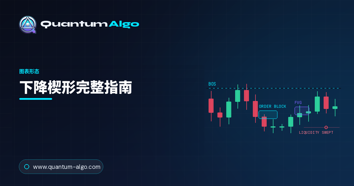 下降楔形形态:完整看涨反转与延续指南