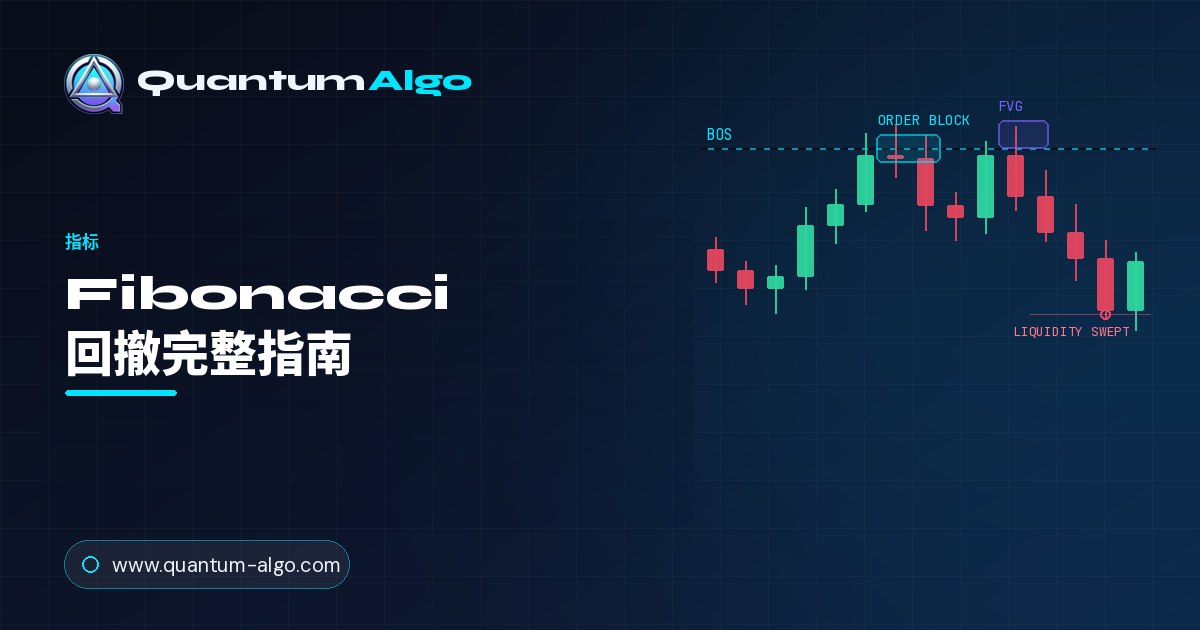 Fibonacci 回撤：完整交易指南