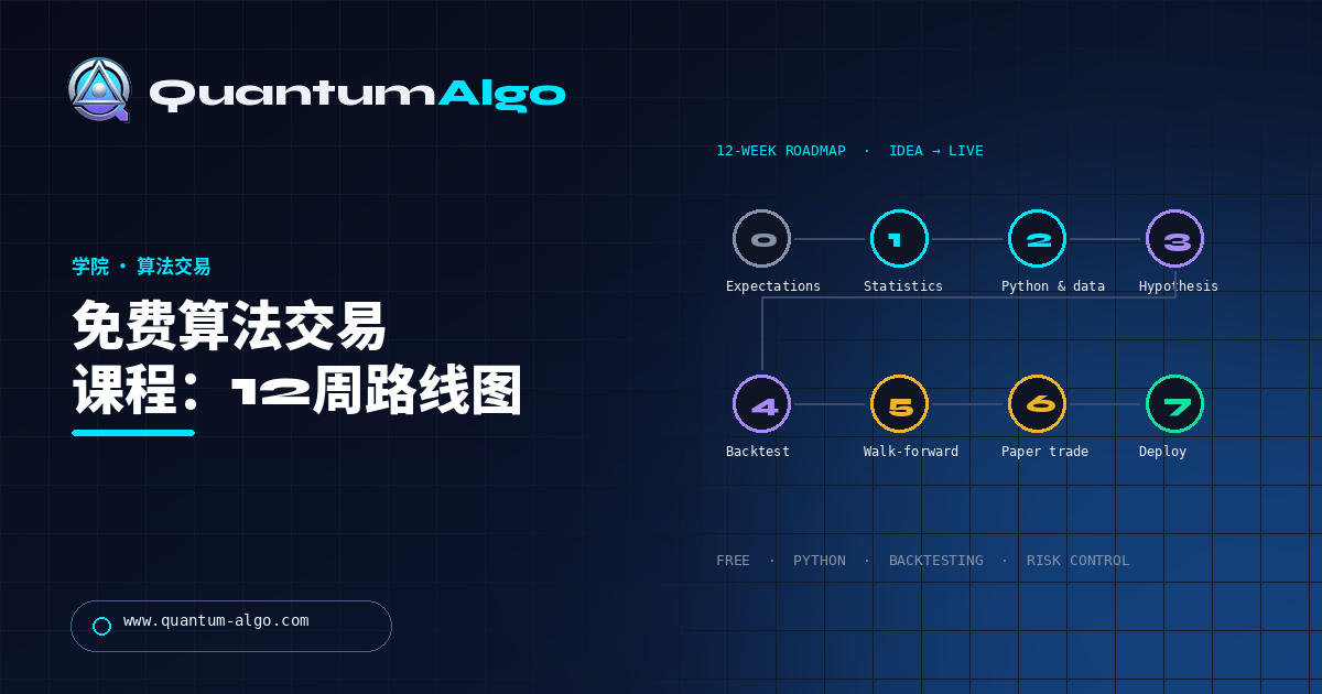免费算法交易课程:从想法到实盘部署的 12 周路线图——Quantum Algo 指南