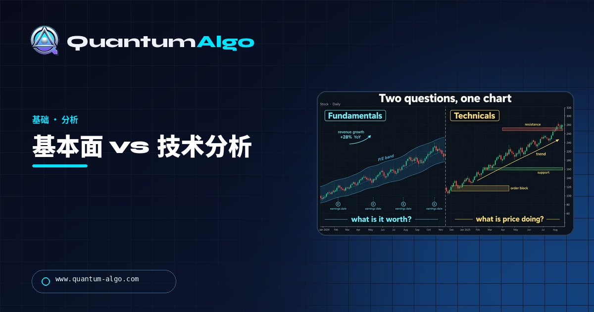 基本面 vs 技术分析:哪个能回答您的问题(以及聪明钱概念的位置)——Quantum Algo 指南