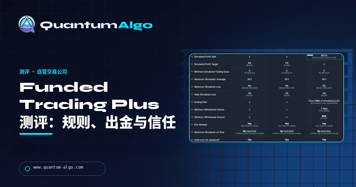 Funded Trading Plus 测评:项目、规则、出金与信任 — Quantum Algo 指南