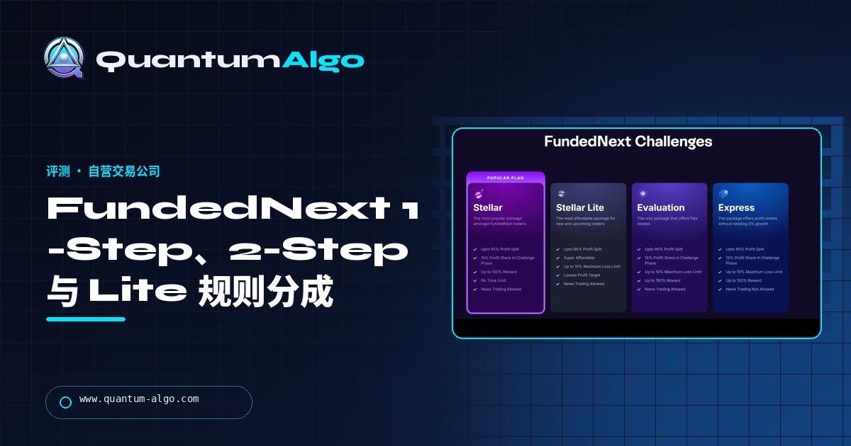FundedNext 评测:Stellar 1-Step、2-Step 与 Lite——规则、真实分成与结论——Quantum Algo 指南