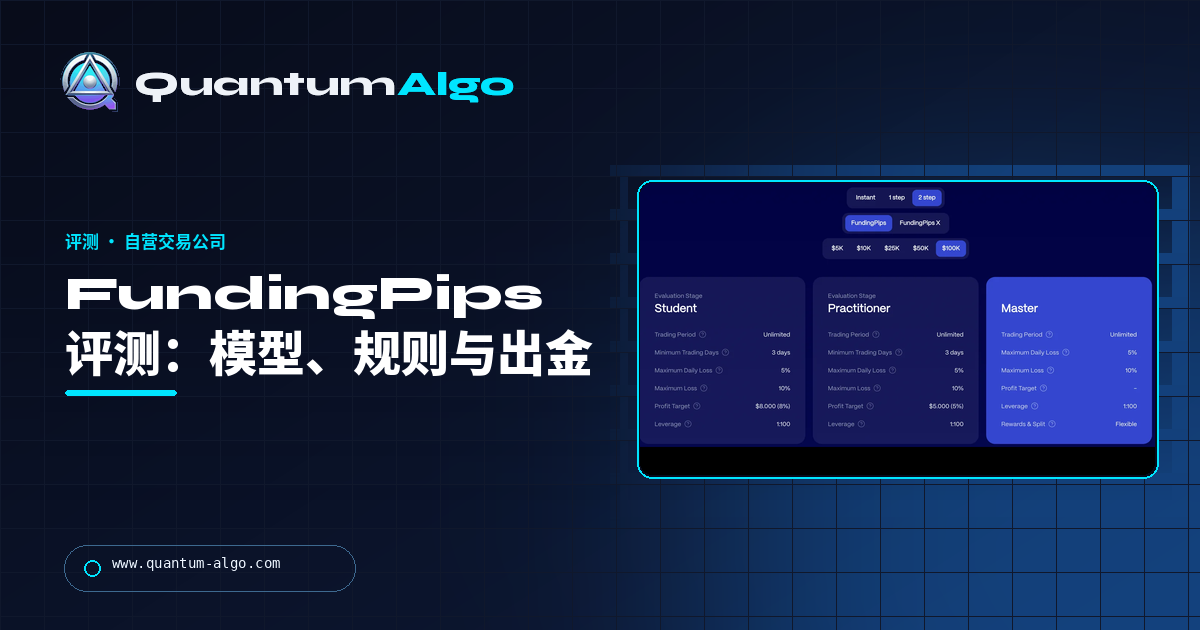 FundingPips 评测:模型、规则、出金以及适合哪些交易者——Quantum Algo 指南