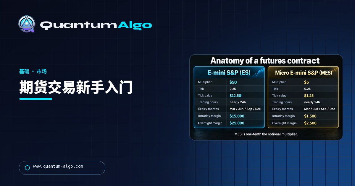 期货交易新手入门:合约、Tick、保证金、微型合约,以及期货与期权——Quantum Algo 指南