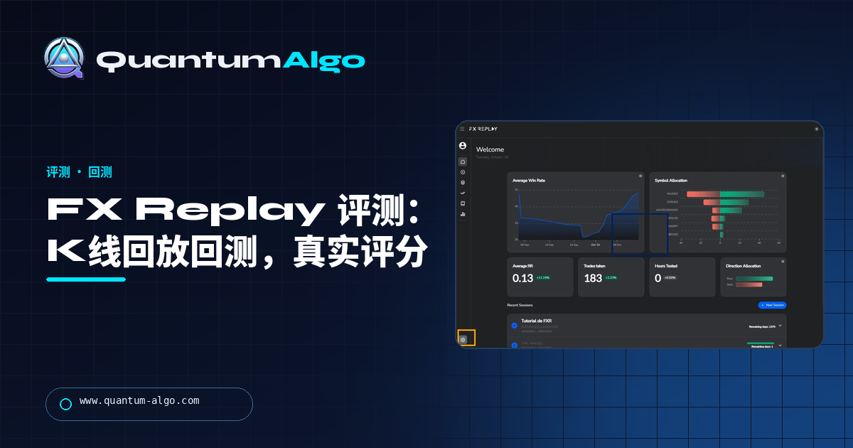 FX Replay 评测:面向手动交易者的最佳 K线回放回测工具及其限制 — Quantum Algo 指南