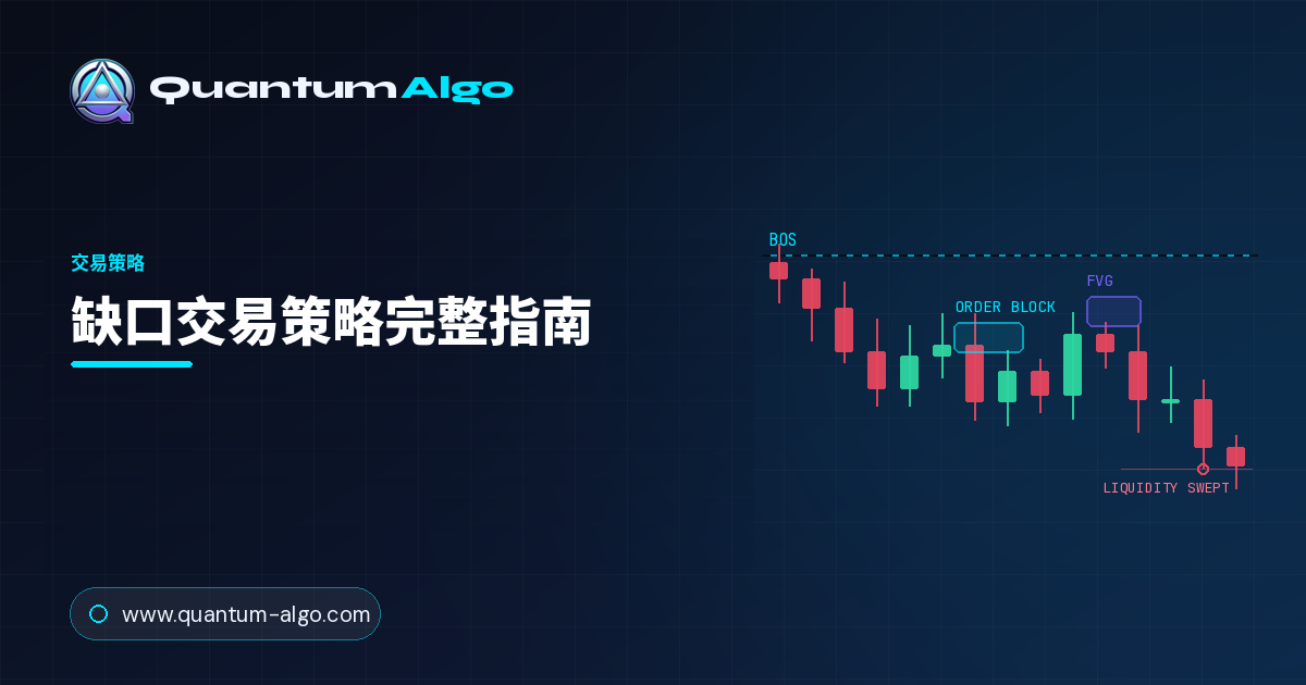 缺口交易