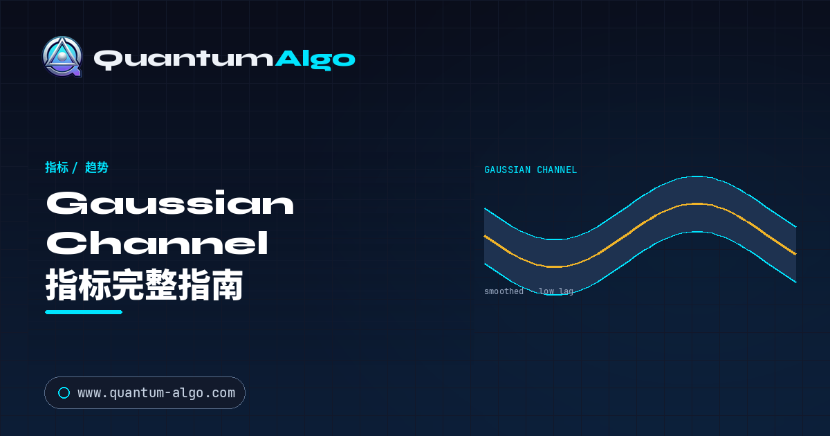 Gaussian Channel 指标完整指南