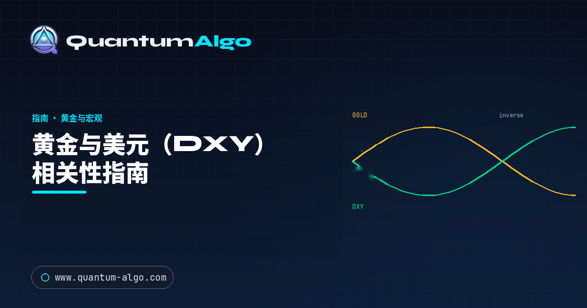 黄金与美元(DXY)相关性指南