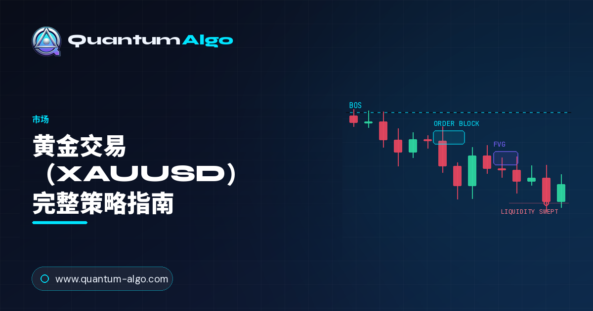 黄金交易(XAUUSD)