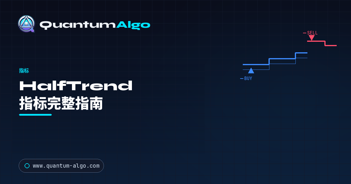 HalfTrend 指标:完整趋势反转指南