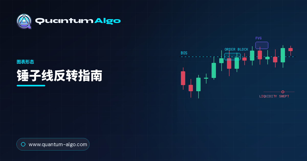 锤子线：完整反转信号指南